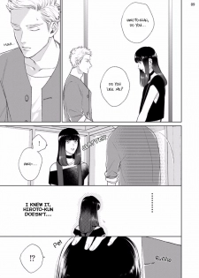 [Michinoku Atami] Mayonaka Love Alliance DEEP [English] - page 11