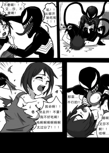 [BLACKFTOS] Venom intrusion II [Chinese] - page 6