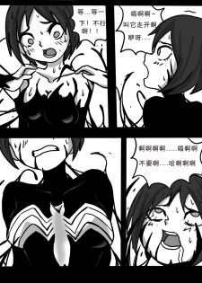 [BLACKFTOS] Venom intrusion II [Chinese] - page 11