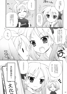(C74) [Simasima System (Nagisawa You)] Chiru Bodo (Lucky Star) - page 8