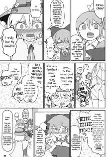 (Kouroumu 15) [Yashiya (YASSY)] KeroBitch (Touhou Project) [English] [Chastity Dreamer Schmö] - page 38