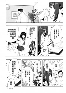 [Kamikadou (Ginyou Haru)] Seikan Massage ni Hamatte shimatta Volley-bu Joshi no Hanashi ~Zenpen~ [Chinese] [therethere個人翻譯&嵌字] [Digital] - page 15