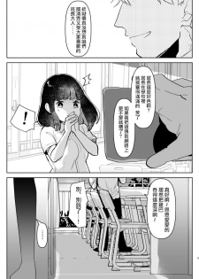 [Aimaitei (Aimaitei Umami)] ※ Kono Ato Futanari Musume ni Mechakucha Gyaku Anal Sareru 丨 在這之後 屁股被扶她女孩 狠狠的插了一通 [Chinese] [沒有漢化] [Digital] - page 6
