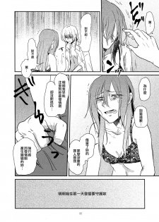 (BanG Dreamer's Party! 10th STAGE) [Sunezumi Fauvism (Jingo Kajiki)] Kimi no Tame ni Watashi ni wa | 我為了妳 (BanG Dream!) [Chinese] [EZR個人漢化] - page 32