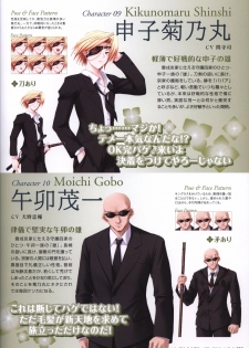 Itsuka, Todoku, Ano Sora ni. visual fanbook - page 20