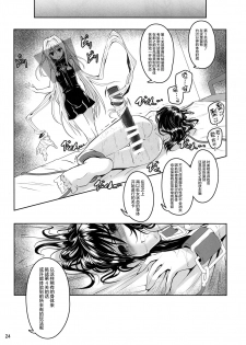 (C97) [Yoru no Benkyoukai (Fumihiro)] Kousoku Sareta Mikan ga Choukyou Game Clear o Ganbaru Hanashi (To LOVE-Ru) [Chinese] [无毒汉化组] - page 24