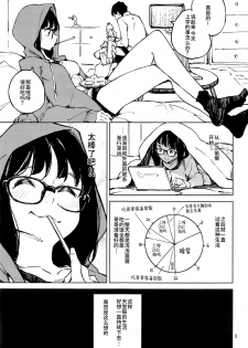 [Hannama (Serere)] 1-kagetsukan no Paradise [Chinese] [靴下汉化组] [Digital] - page 4