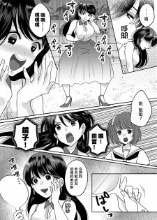 [TSF Mousou Chikusekijo (Minaduki Nanana,Torajima Tao)] Kyoukara Washi ga Goreijo [Chinese] [熊崎玉子汉化组] [Digital] - page 10