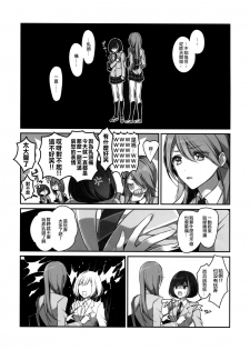 (C97) [Spangle Opera (mamaloni)] Okusuri Nureta ne | 塗了藥呢 (BanG Dream!) [Chinese] [EZR個人漢化] - page 5