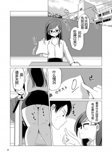 [DryR (Urakuso)] Dosukebe Josou Kyoushi [Chinese] [鸡机汉化] [Digital] - page 23