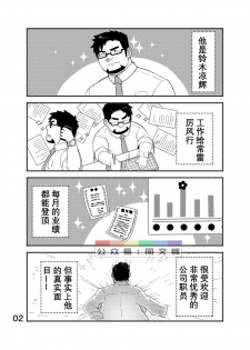[Yukemuri Froster (Yunosuke)] Cool Shine Bitch!! encore [Chinese] [Digital] - page 3