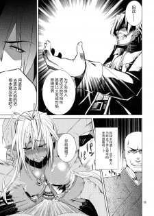 [ARKADIA (Takenaka Hideo)] DYSTOPIA (Full Metal Daemon: Muramasa) [Chinese] [新桥月白日语社] - page 19