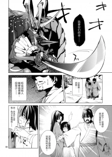 [ARKADIA (Takenaka Hideo)] DYSTOPIA (Full Metal Daemon: Muramasa) [Chinese] [新桥月白日语社] - page 8