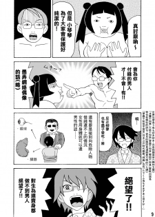 [Nagisa no Yoko (Shiraishi Nagisa)] Ero Doujinshi ni Zetsubou Shita! (Sayonara Zetsubou Sensei) [Chinese] [creepper個人漢化][Digital] - page 8