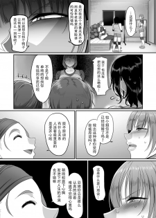 [Yamamoto Zenzen] S-ken K-shi Shakaijin Joshi Volleyball Circle no Jijou 3 (COMIC KURiBERON DUMA 2020-01 Vol. 18) [Chinese] [listen to yourself×swordman联合汉化] - page 8