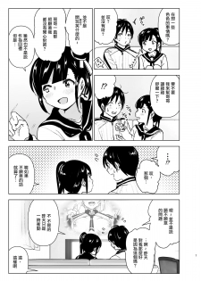 [Supe (Nakani)] Imouto, Mahou Shoujo!? 2 [Chinese] [沒有漢化] [Digital] - page 7