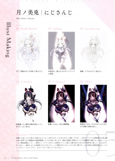 (C97) [Kuromisakaijou (Ikezaki Misa)] Figure Kanshuu & Illust Making Hon - page 12