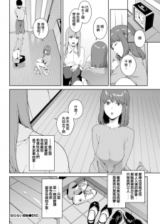 [Iwasaki Yuuki] Shiranai Kanshoku (COMIC BAVEL 2020-06) [Chinese] [越想越不對勁] [Digital] - page 20