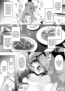 (C95) [Nekottorando (Tanizakura Shidare)] Fujinoki Nene no Onii ni Ienai Koto | What Fujinoki Nene Could Never Tell Her Brother (Hajimete no Gal) [English] [Doujins.com] - page 30