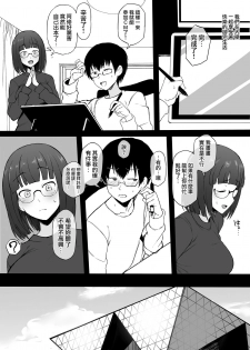 [Doushia (Terasu MC)] Cosplayer Kanojo NTR Manga (Various) [Chinese] [無邪気漢化組] [Digital] - page 5