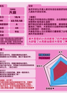[Nexus Koubou (Arumamai Ayuka+)] Chouhatsu Matenshi!! Tenma-chan [Chinese] [新桥月白日语社] [Digital] - page 27