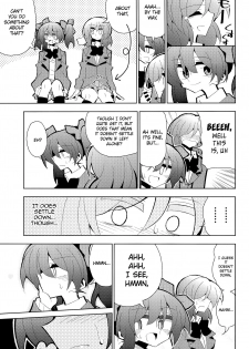 (Bokura no Love Live! 15) [7 Colored LED (Nekonso)] NicoMaki Futanari Sex (Love Live!) [English] [WindyFall Scanlations] - page 9