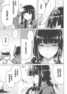 (C85) [Tamokuteki Hall (Moketa)] Kitakami-sama to. (Kantai Collection -KanColle-) [Chinese] [輝夜漢化] - page 4