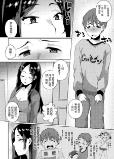 [Konoshiro Shinko] Yarazu no Ame ha Totsuzen ni (COMIC Anthurium 2016-07) [Chinese] [Digital] - page 2
