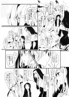 (C97) [Keruto (Hareta)] you make me! (BanG Dream!) - page 8