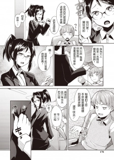 [Hiru Okita] Ore no Hisho! (MEGA PACK!) [Chinese] [Digital] - page 4