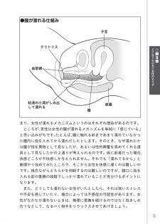 前戯王 挿入より大事な性感のトリセツ - page 37