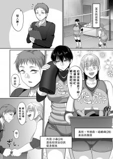 [Yamamoto Zenzen] S-ken K-shi Shakaijin Joshi Volleyball Circle no Jijou 5 (COMIC KURiBERON DUMA 2020-05 Vol. 20) [Chinese] [listen to yourself×swordman联合汉化] - page 5