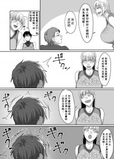 [Yamamoto Zenzen] S-ken K-shi Shakaijin Joshi Volleyball Circle no Jijou 5 (COMIC KURiBERON DUMA 2020-05 Vol. 20) [Chinese] [listen to yourself×swordman联合汉化] - page 8