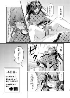 [Ichigo Syrup (Koori)] Tsundere Imouto Inbou Kaizou Keikaku - page 21