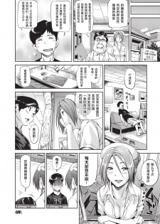 [Shiomaneki] Amanee! | Sweet Ladies! [Chinese] [不想记名个人汉化] [Decensored] - page 30