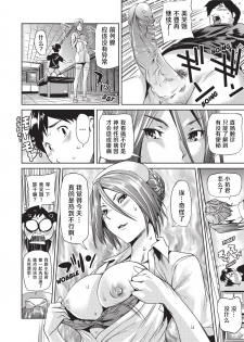 [Shiomaneki] Amanee! | Sweet Ladies! [Chinese] [不想记名个人汉化] [Decensored] - page 16