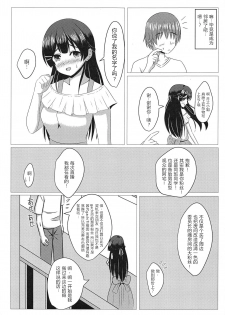 (C97) [Ice Manjuu (Minami)] Tonari no Mito-chan (Tsukino Mito) [Chinese] [WTM直接汉化] - page 5