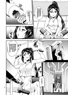 [PX-Real (Kanno Takashi)] Mahoushoujyo Rensei System EPISODE 02 [Chinese] [不咕鸟汉化组] [Digital] - page 6