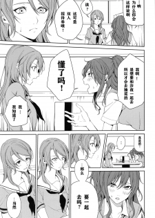 (BanDrea! Star Festival 6) [Tatakai no Kiseki (Senyuu)] Onsen Ryokou (BanG Dream!) [Chinese] [WTM直接汉化] - page 8