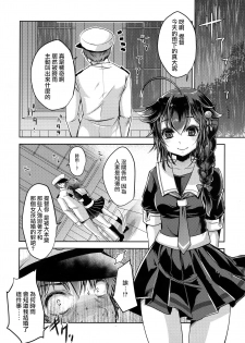 (C97) [Usubeniya (Usubeni Sakurako)] Yamanai Ame, Akenai Yoru. (Kantai Collection -KanColle-) [Chinese] - page 17