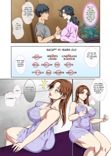 [Circle Spice] Jimi dakedo Eroi Karada Shita Okaa-san o Fuuzoku Ochi Sunzen de Sukutta Boshi Soukan [English] [Fated Circle] [Edit] - page 7