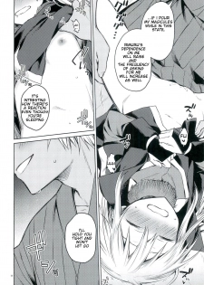 (C97) [Kuusou Kyuuka (Mikoto Kei)] Tokunou! Boufuu Maso | Especially Dense Tempest Magicules! (Tensei Shitara Slime datta Ken) [English] [Keksz] - page 17