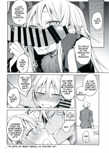 (C97) [Kuusou Kyuuka (Mikoto Kei)] Tokunou! Boufuu Maso | Especially Dense Tempest Magicules! (Tensei Shitara Slime datta Ken) [English] [Keksz] - page 9