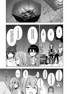 (C95) [moriQ (Mori Airi)] Rin to Nadeshiko ~Camp no Yoru wa Hen~ (Yuru Camp) [Chinese] [Dokiki汉化组] - page 2