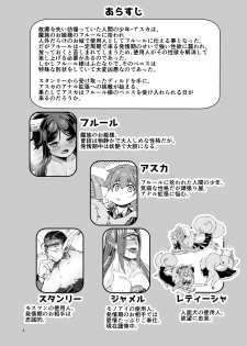 [Retiisha no o Hirune (Chifuyu)] Mazoku Hime Fleur no Hatsujouki 3 [Digital] - page 4