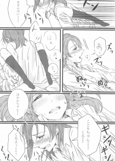 (C85) [Ktra. (Various)] shake in! (Love Live!) - page 22