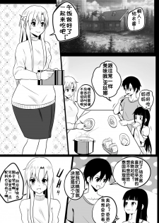 [Merkonig] B-Trayal 19 (Sword Art Online) [Chinese] [流木个人汉化] - page 3