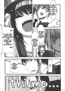 (C70) [NNZ DAN (Great Magami)] SOS-dan Tai NNZ-dan (The Melancholy of Haruhi Suzumiya) [English] [doujin-moe] - page 8