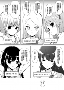 [Massaratou (Motomushi)] Harem ten ~ Hitori de 10-nin Oaite!! [Chinese] [鬼畜王汉化组] - page 6