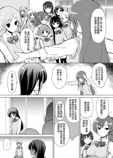 [Massaratou (Motomushi)] Harem ten ~ Hitori de 10-nin Oaite!! [Chinese] [鬼畜王汉化组] - page 7